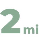 Mais de dois milhões de associados no país